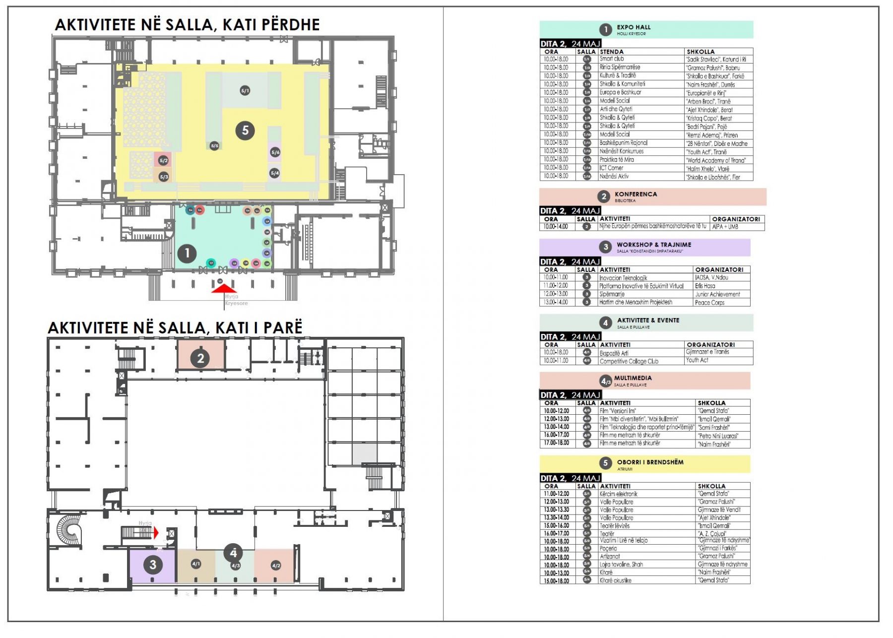 Festivali Panairi i ideve rinore dita 2